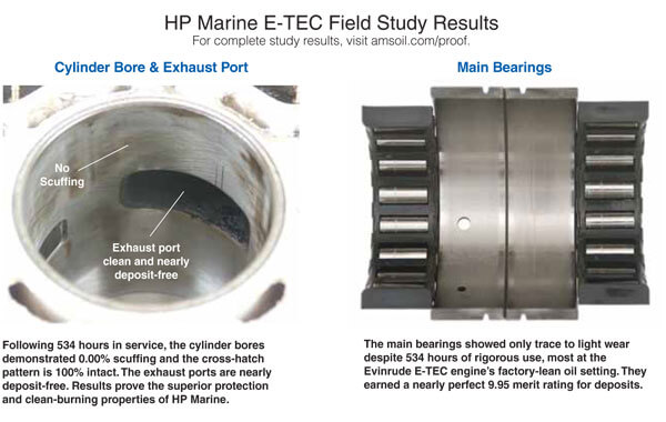Marine E-TEC Field Study Results